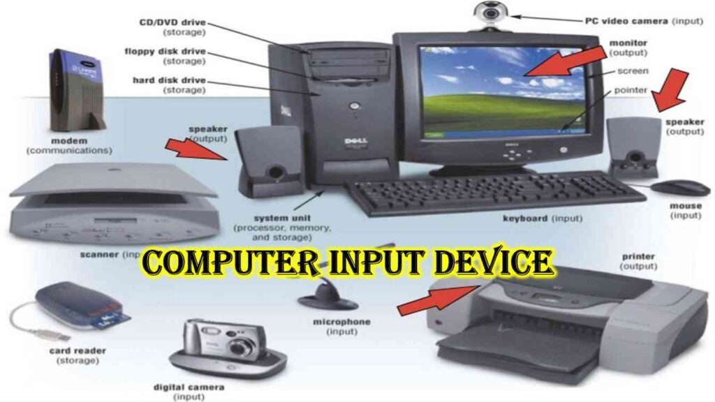 Computer Input Device PDF Download - Wifi Study