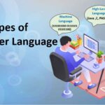 different types of computer language